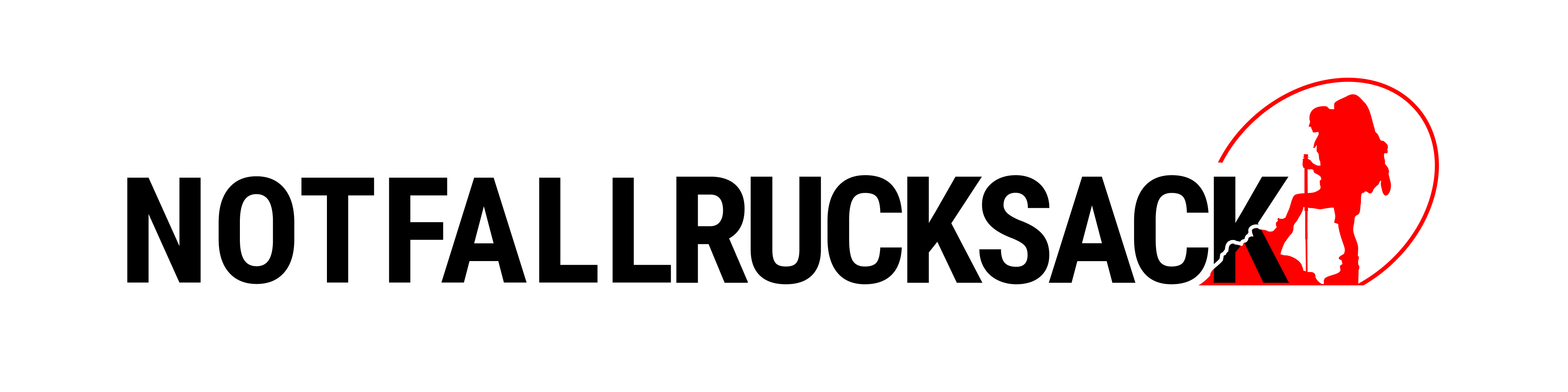 Notfallrucksack - Outdoorartikel, Krisenvorverbereitung und mehr!