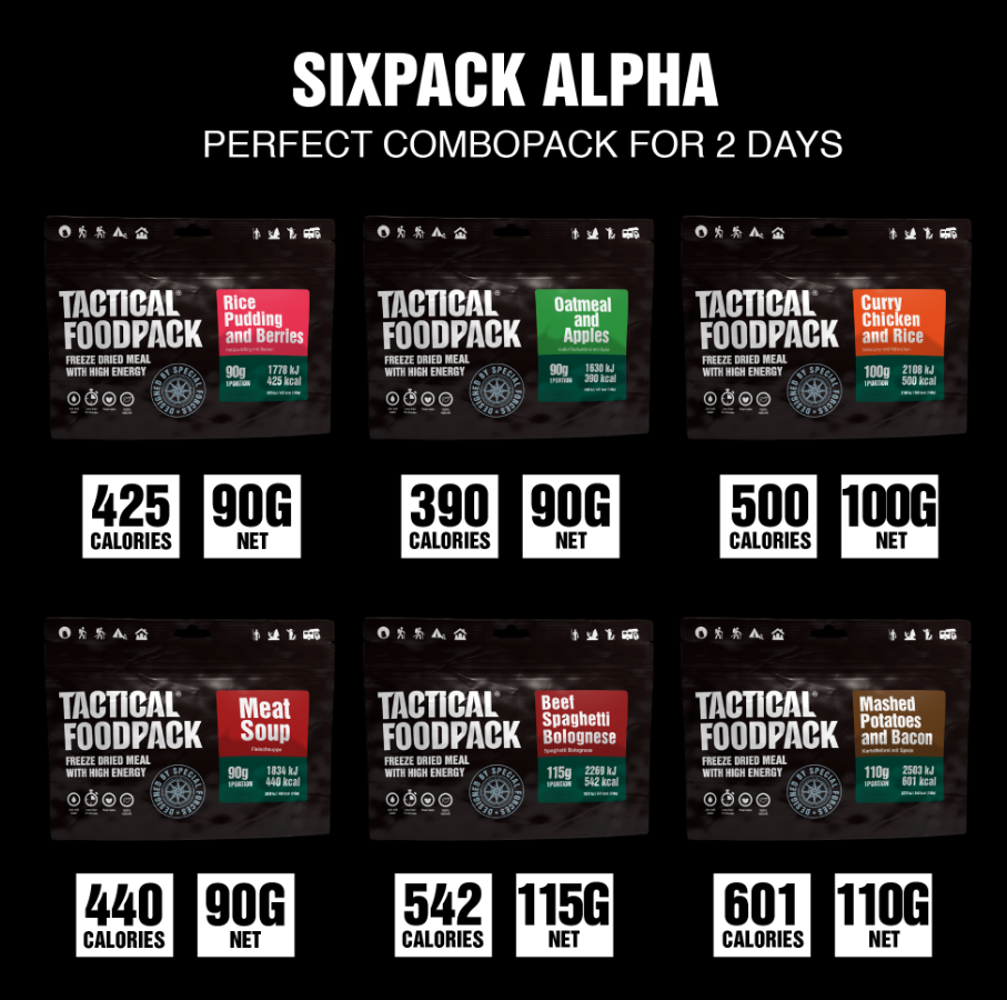 מנה יומית ליומיים - חבילת שישה - 6 מנות - אלפא